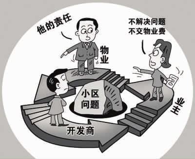 以案释法,这些情况物业费该不该交?