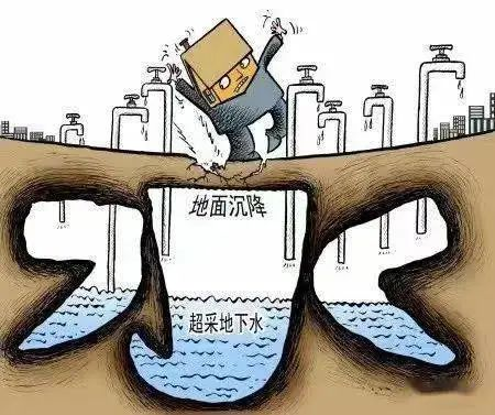 擅自取用地下水?违法!