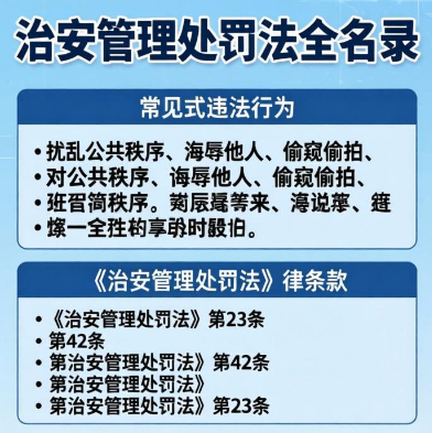 治安管理处罚法全名录！违法行为 + 条款 + 处罚 + 注释一表通