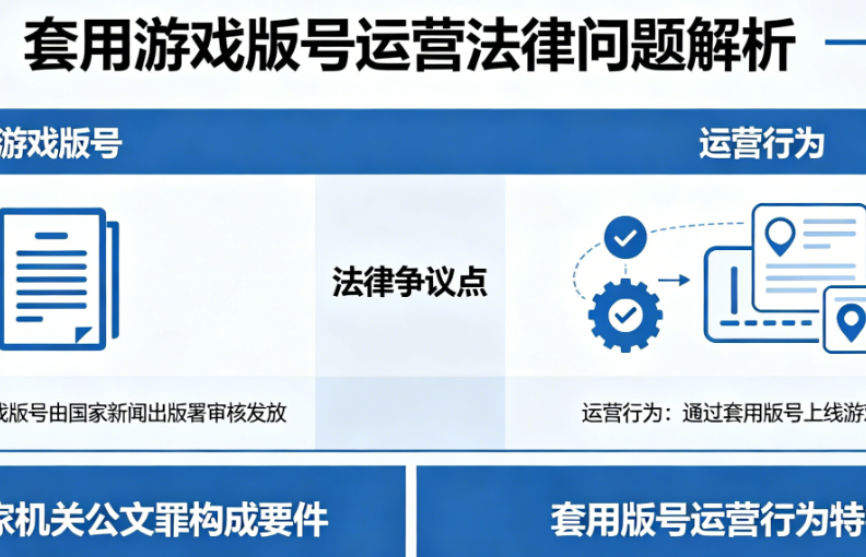 套用游戏版号运营是否构成买卖国家机关公文罪？
