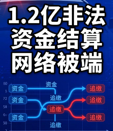 拆分划转、规避外汇监管！1.2 亿非法资金结算网络被端，全额追缴！